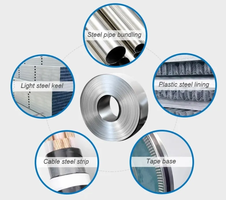 10# Hr2 (σ s195) Astmgr· B (σ s185) Galvanized Bright Annealed Alloy Steel Strip