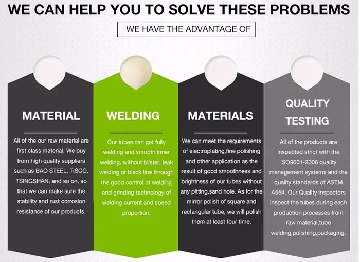 10mm High Manganese Mn13 65mn Steel Plate / Sheet