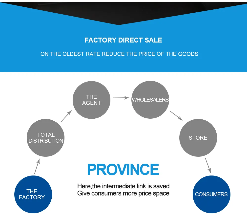 12mm Galvanized Steel Coil