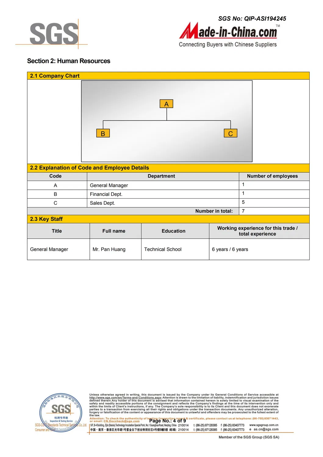 304 Hot Rolled 1000*2000mm Hot Sales Stainless Steel Plate