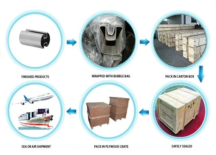 A276 A479 Super Duplex SA789 S31260 2205 2507 904L Stainless Steel Pipe