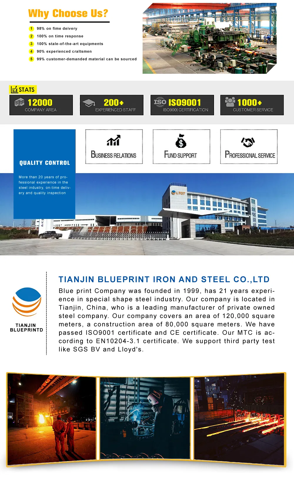 AISI Stainless Steel Sheet 2b Ba No. 4 Hl Surface Hot Sale