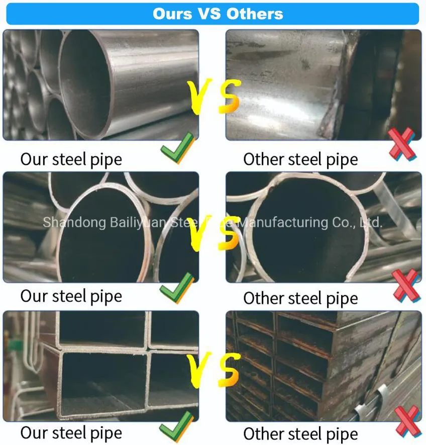 ASTM Spiral Welded Gi ERW Square Rectangular Round Pipe
