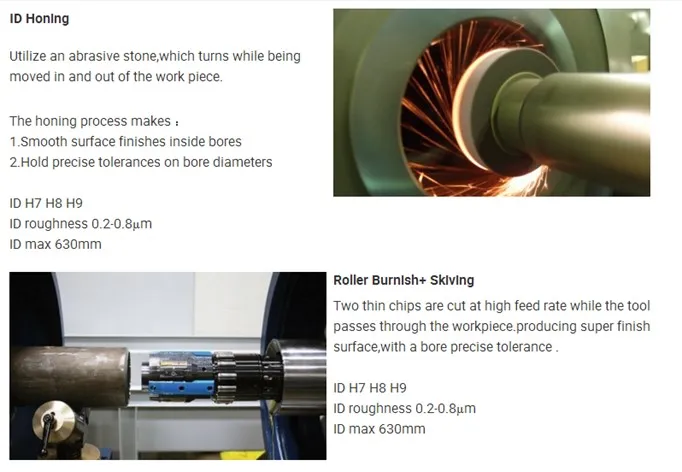 Bks H8 Tolerance Hydraulic Cylinder Honed Tube