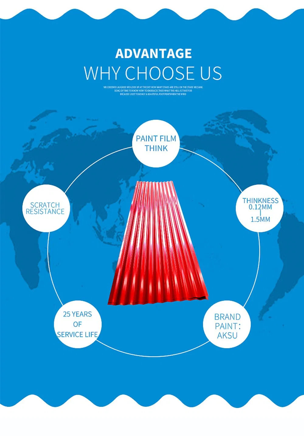 Bwg30 Galvanized Corrugated Ibr Roofing Sheet