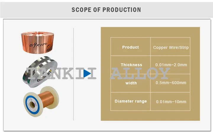C17200 XHMB high hardness beryllium copper foil