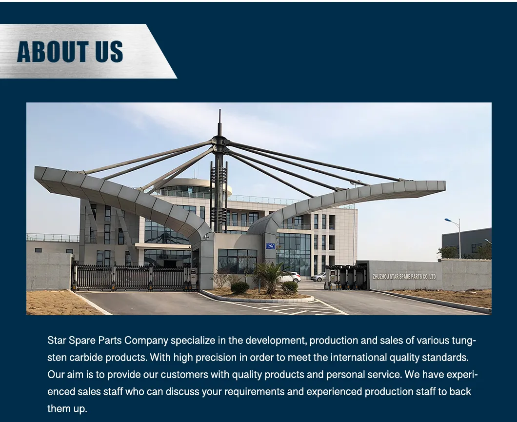 Carbide Nail Cutting Knife for Wafios Wire Nail Making Machine