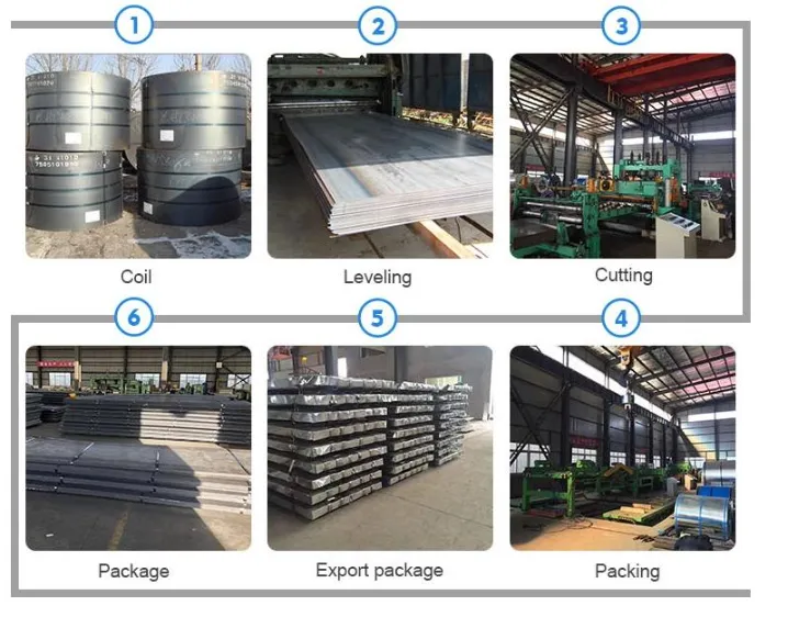 China Reliable Carbon Mild Steel Plate