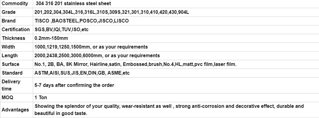 Cold Rolled 201 304 316L 410 430 2b Ba Satin No. 4 Hl 6K 8K Supper Mirror Finished Stainless Steel Sheet for Decorative Building Materials Pictures & Photosco