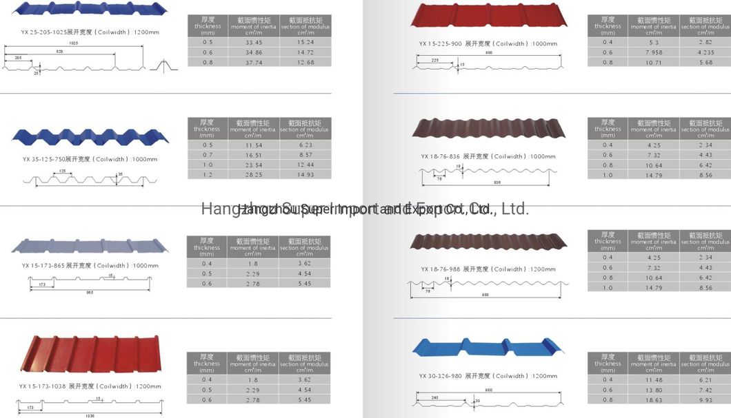 Color Coated Zinc Steel Roofing Sheets Roofing Iron Sheets