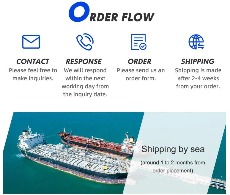 Copper Cathode, Electrolytic Copper Cathode, 99% Copper Cathode