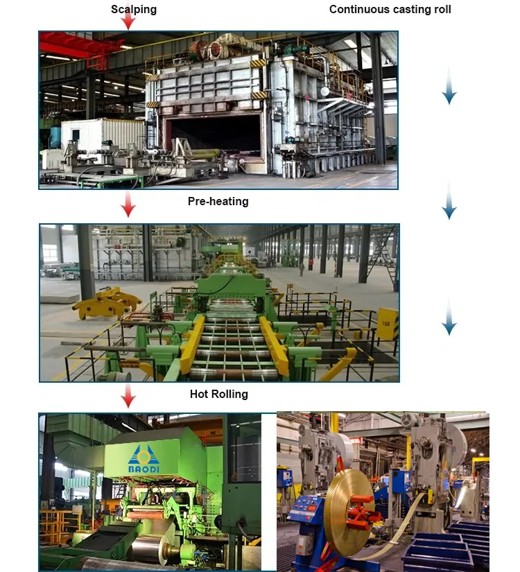 Cu76% Zn20% Ni4% Copper Brass Sheets H62 Brass Sheet Decoration