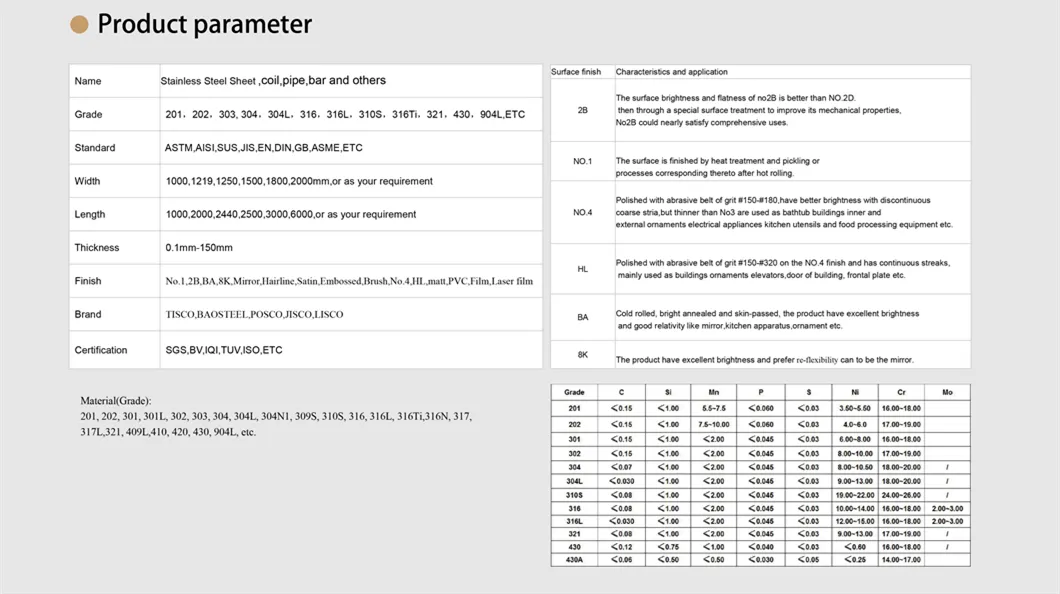 Custome S Request Mirror Stainless Steel Sheet Steel Sheets 304 Within 7-10 Working Days