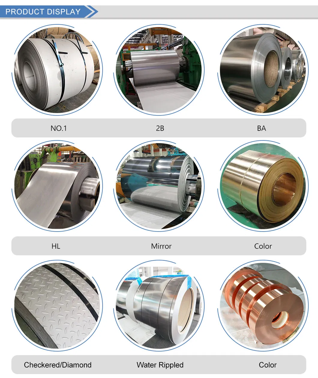 Different Hardness 1/4h, 1/2h, 3/4h, Fh, Eh 301 Stainless Steel Strip