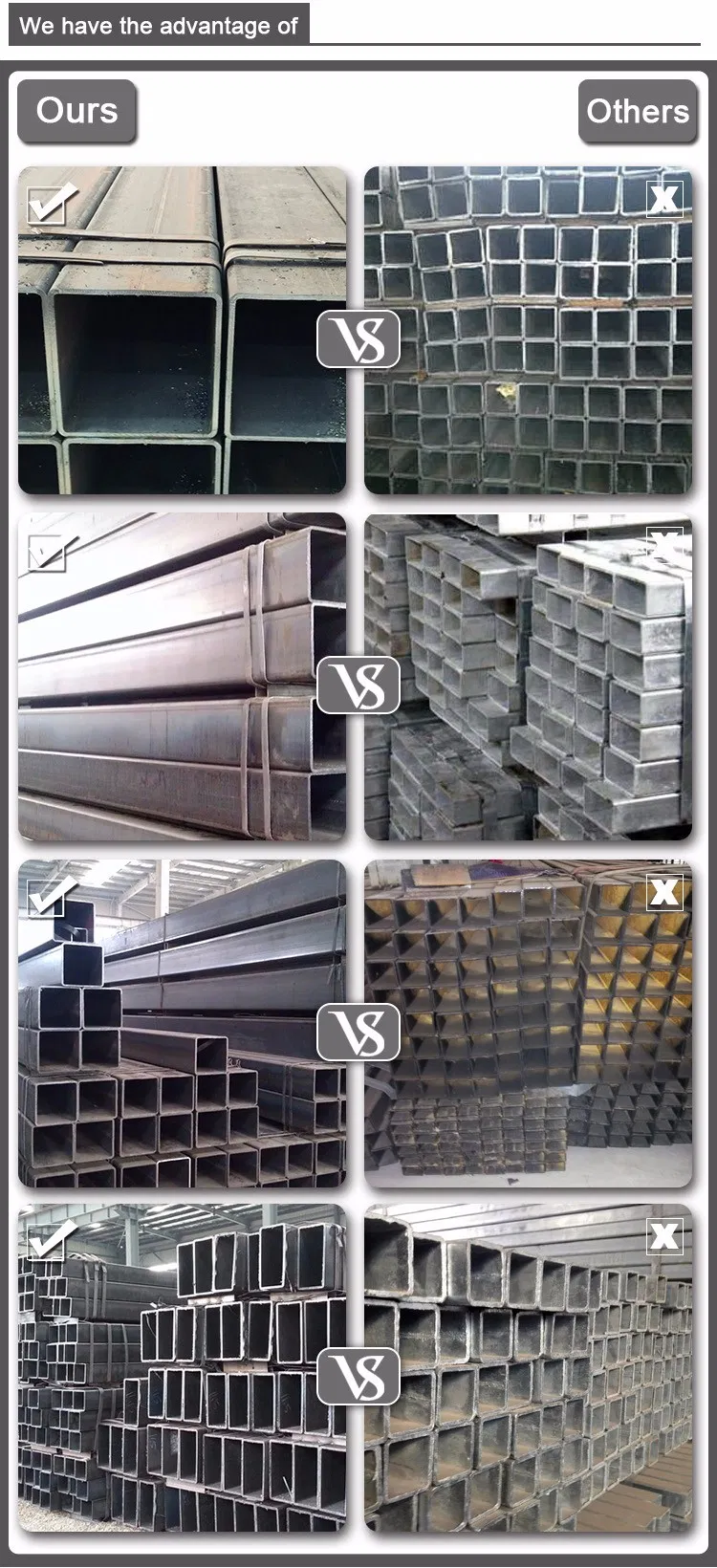 Factory Directly Burr Removed ASTM A500 Grade a Gi Square Tube Sizes and Prices