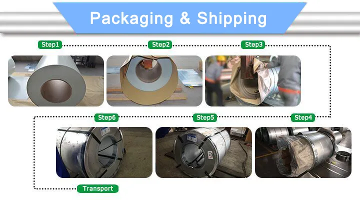 Film Paint 20um PPGI Color Coated Prepainted Galvanized Steel Coil