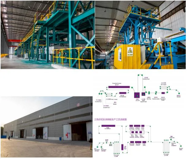 G550 Dx51d Galvanzied Steel Coil/Gl/Galvanise Steel Coil/Galvanize Steel Coil for The Shell of Home Appliance Precise Thickness