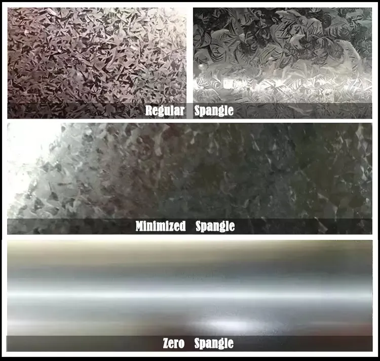 G550 High Tensile Galvanized Steel Gi Coil Z40-Z500 Prices