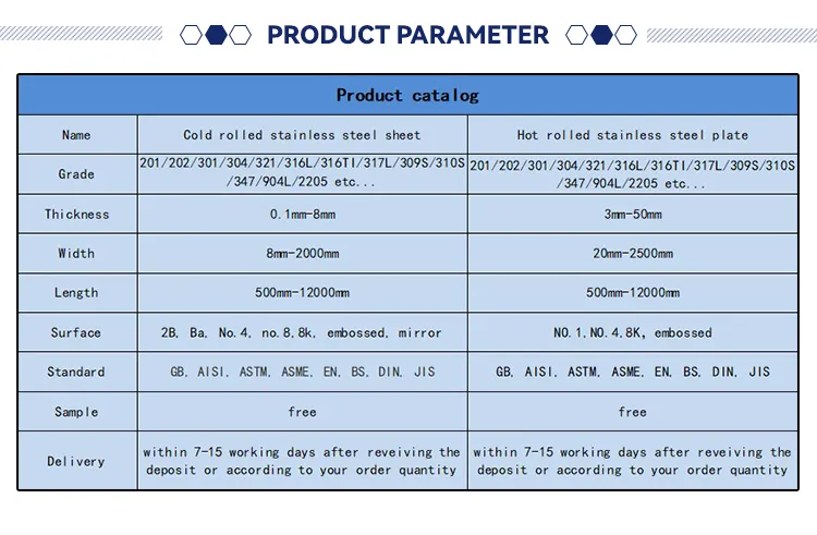 Hot/Cold Rolled ASTM A240 304 321 316L 310S 2b Ba Mirror Brushed, Hl Colored, Polished Surface Finish 4X8 Mirror Laser Cutting Stainless Steel Plate