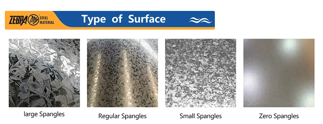 Hot Dipped Galvanized Steel/Galvanize Steel/Gi Iron Steel Coil/Galvanise Coil/Zinc Coated Galvanized Steel Sheet/Strip/Coil for Construction