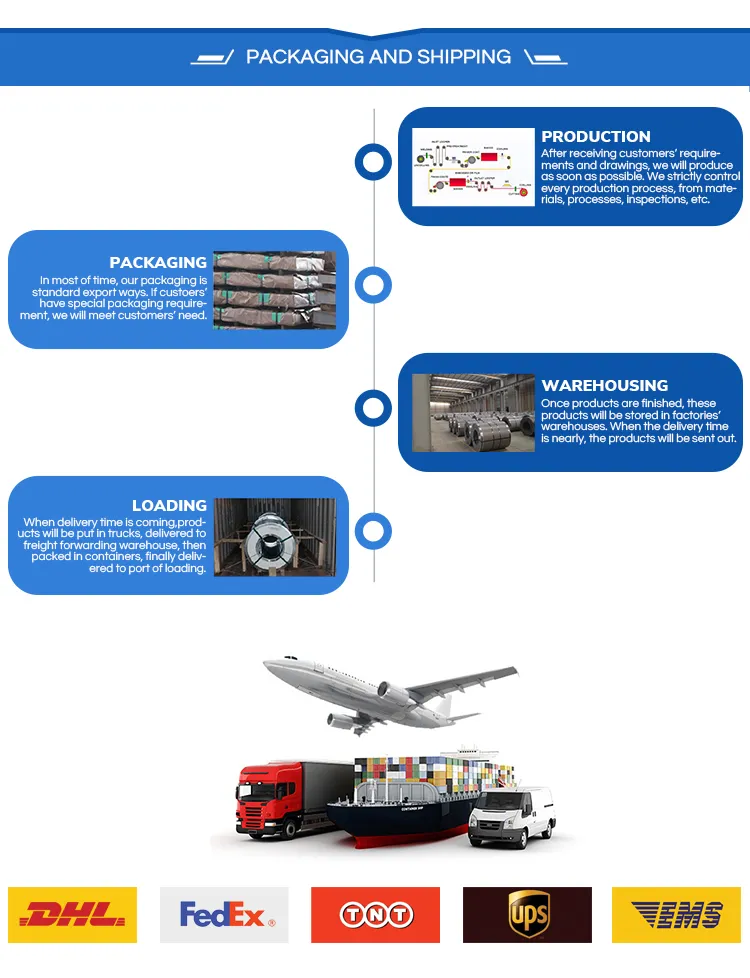 Hot Rolled Checkered Steel Coil / Sheet / Plate