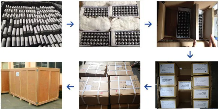 Huabao Tungsten Carbide Nozzles for Oil Natural Gas Prospecting