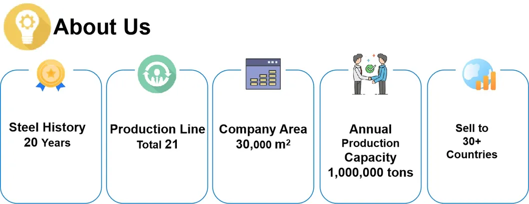 Low Carbon Steel Hot DIP Galvanized&nbsp; Scaffolding&nbsp; Steel Tube