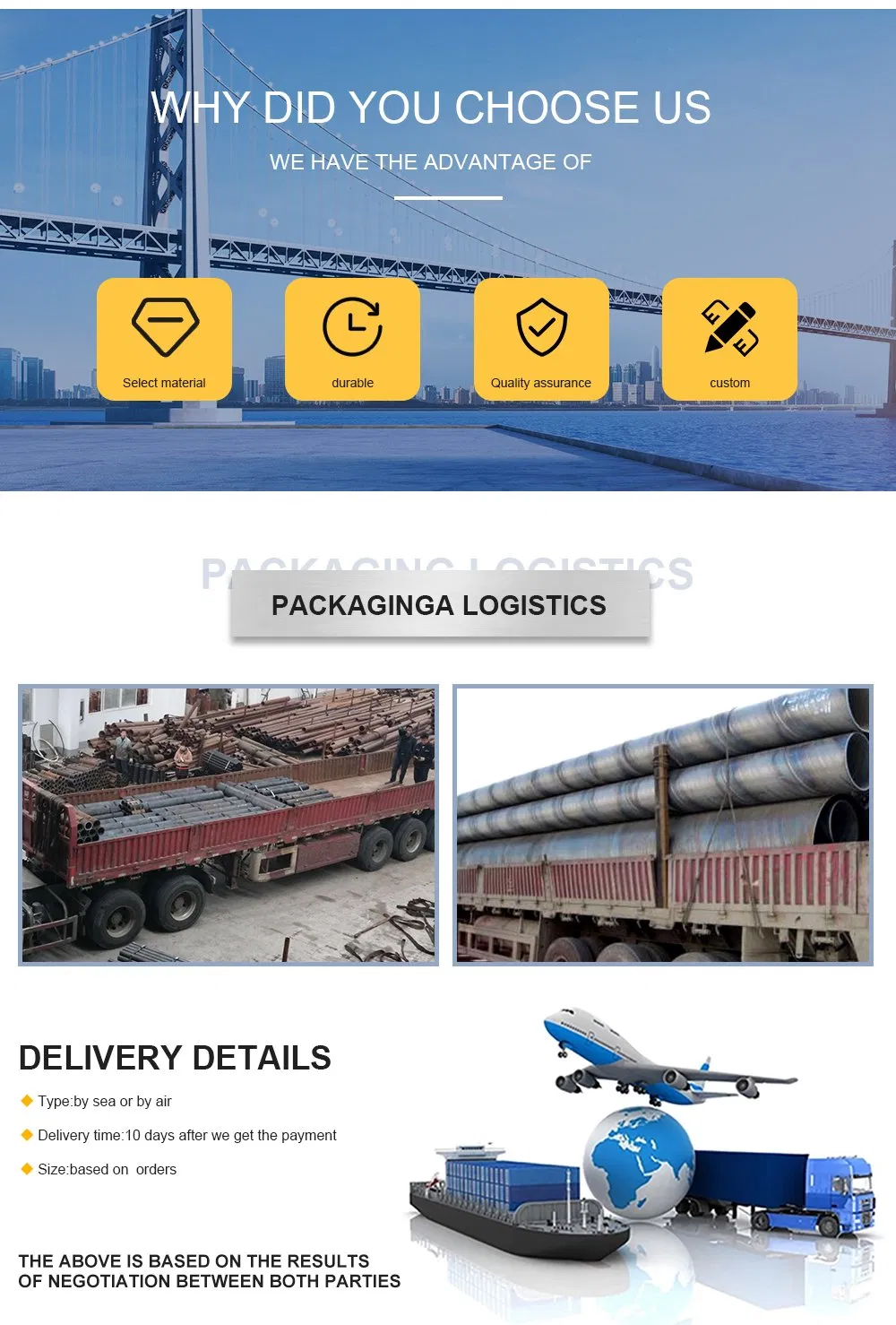 Machinery Industry ASTM Standard Welded Carbon Steel Pipe