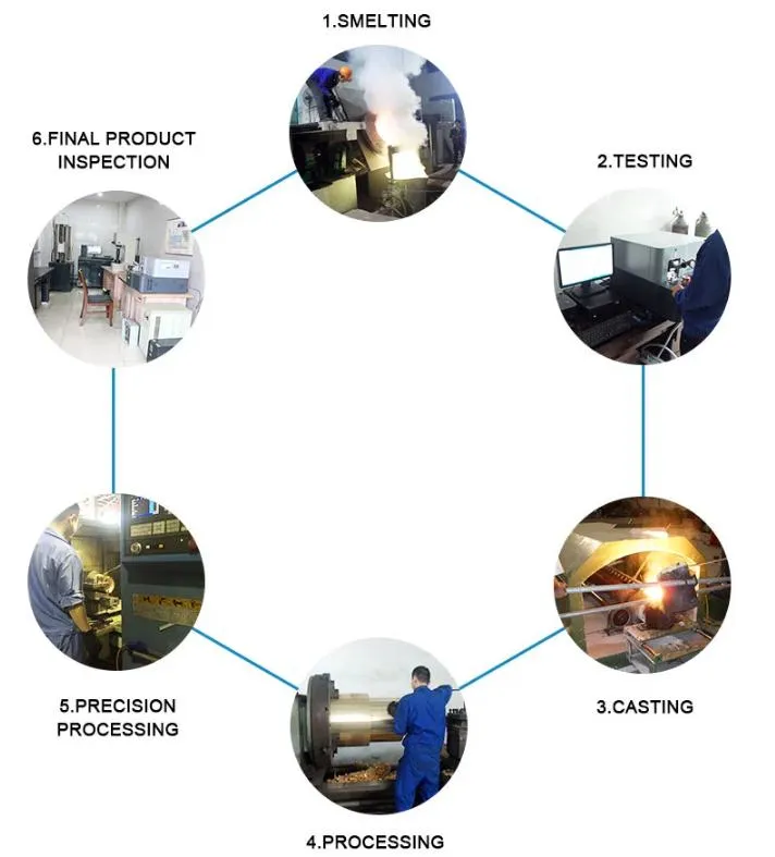 Metal Scrap Copper Scrap Copper Wire Scrap with Good Price