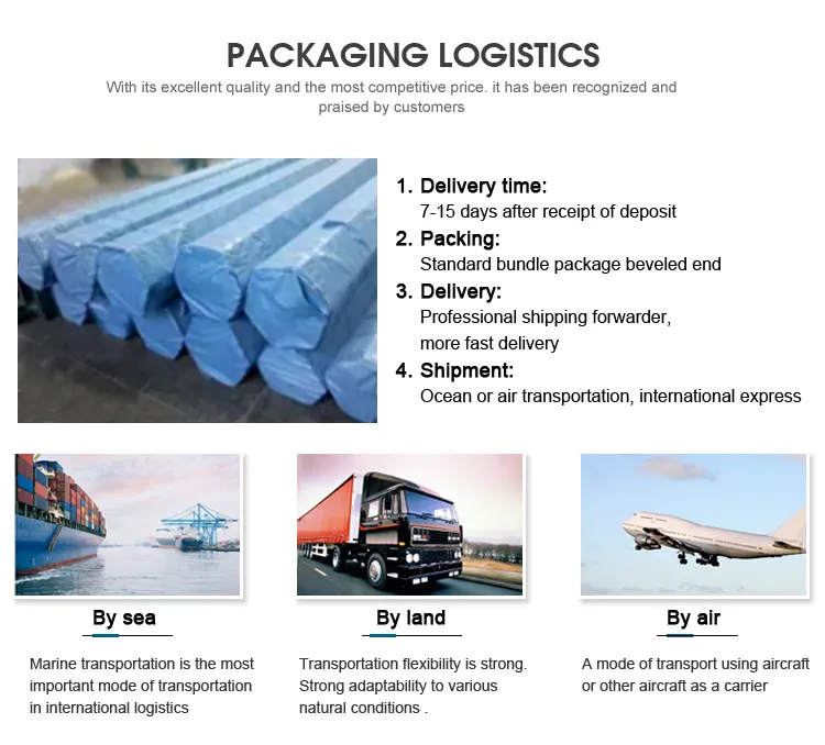 Metallic Material Steel Rebar Reinforced Deformed Steel Bar HRB400 HRB500 Rebar