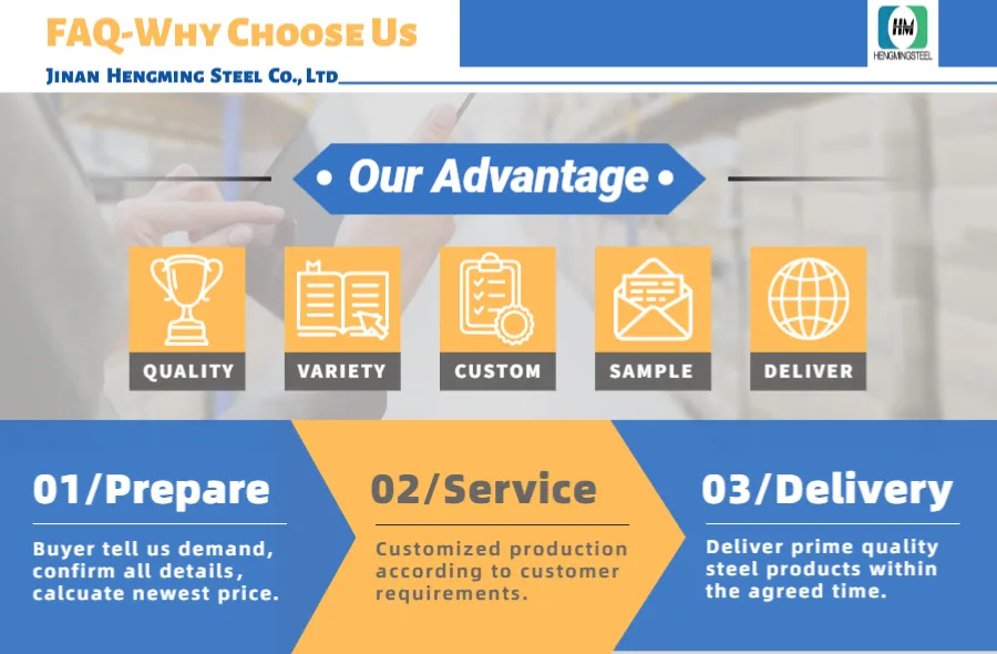 Powder Sprayed Coating PPGI/PPGL Coil High Anti-Corrosion 45/25um Roofing Sheet Coils