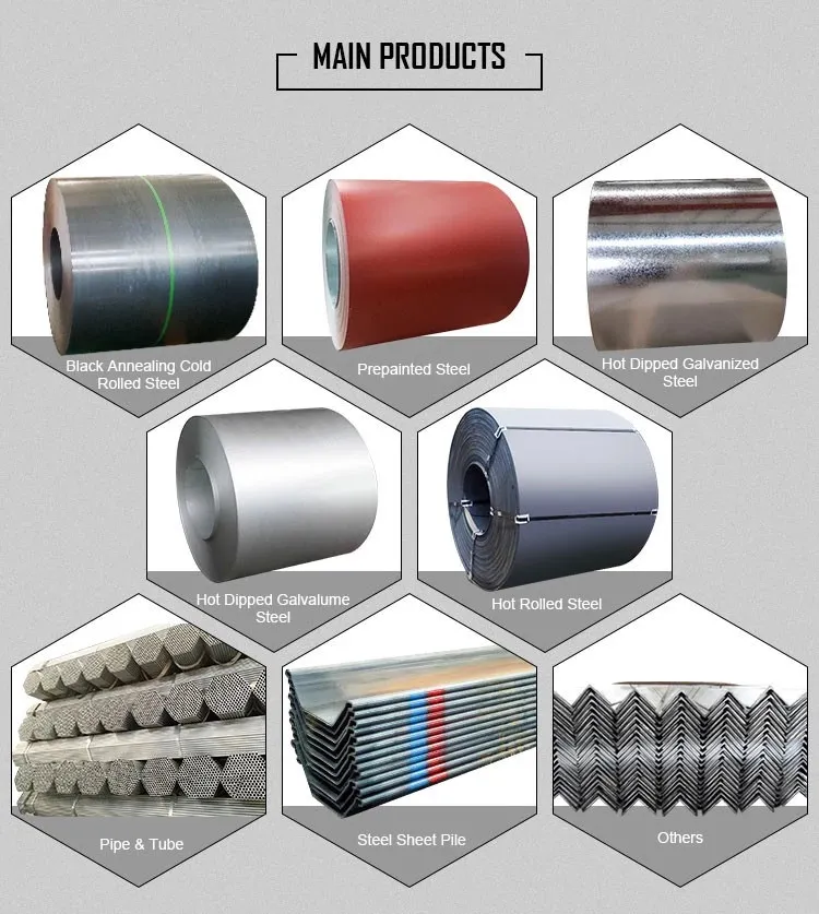 PPGI Steel Coils From China
