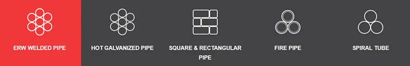 Pre Galvanized Steel Pipe20X20 - 200X200mm 0.8-2.0mm Thickness Gi Square/Rectangular Tube