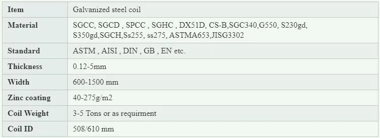 Prime Supplier of Cold Roll Steel in Coil Cr Low Carbon Mild Steel High-Strength Steel Coil DC01-06