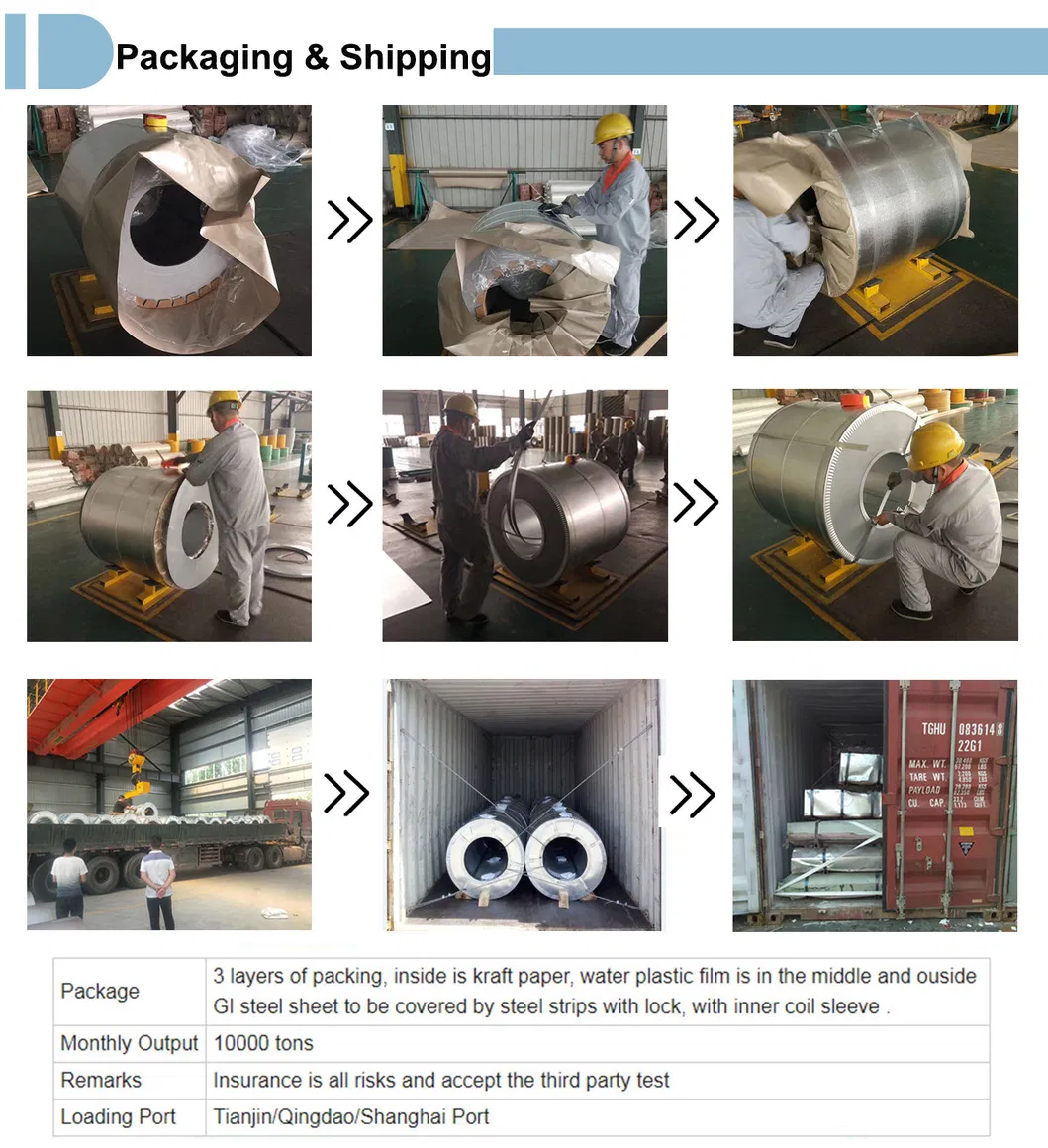 Ral 0.14-0.25mm PPGI Prepainted Steel Coil for Roofing Sheet Factory