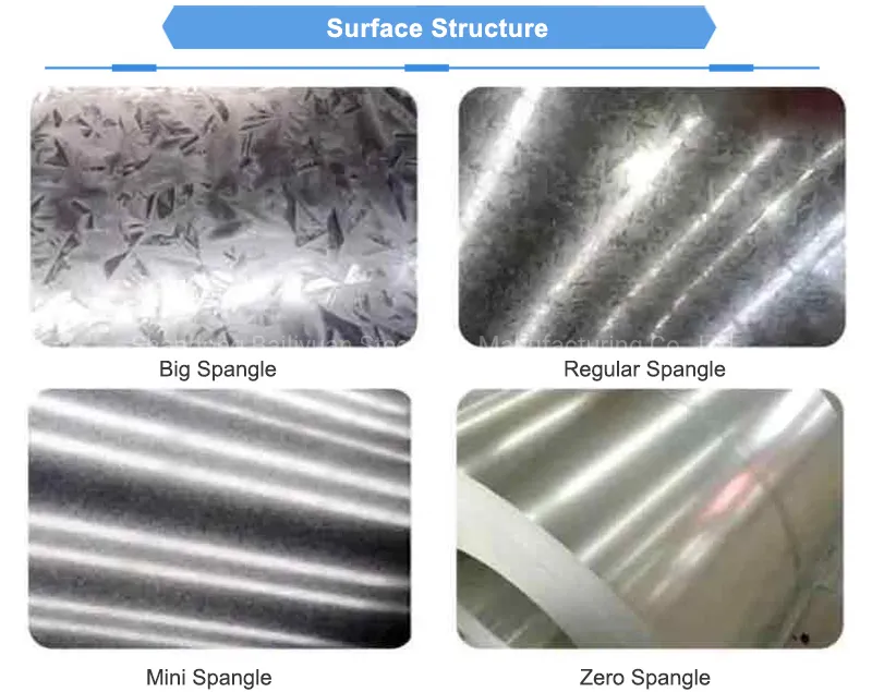 Regular Spangle DC51D 0.12-4.0mm Cold-Rolled Galvanized Steel Coil