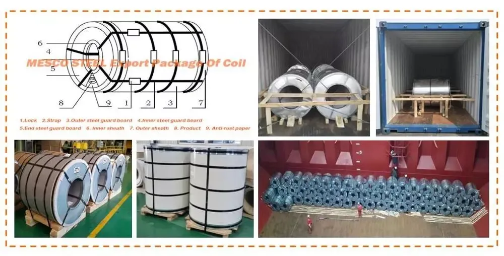 S350 G550 High Tensile Galvanized Steel Gi Coil Zinc Coated Steel