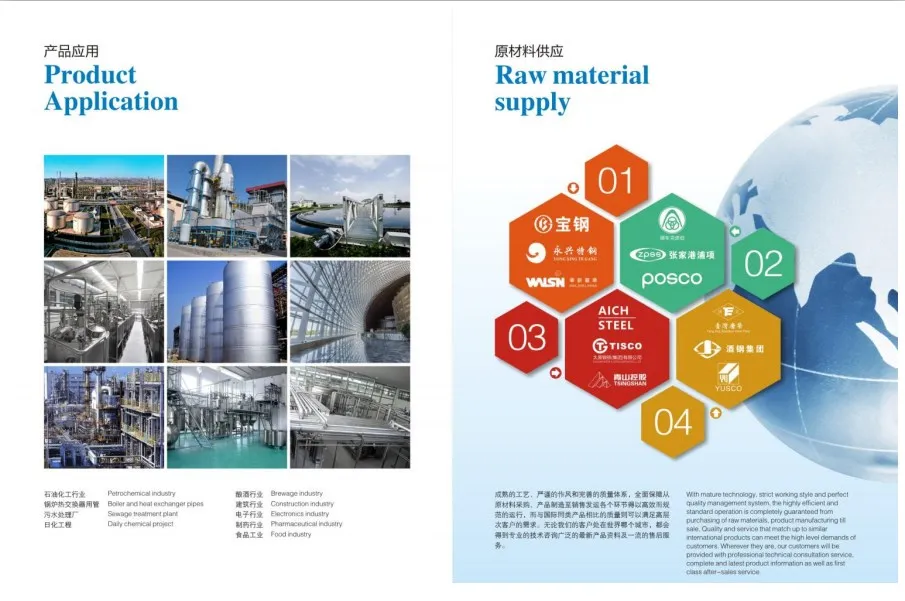 SA789 S31260 2205 2507 904L Super Duplex Stainless Steel Pipe