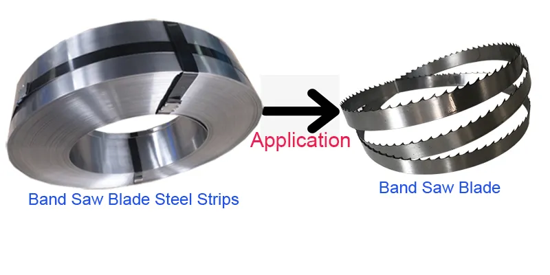 SAE 1075 Hoja De Sierra De Banda PARA Cortar Metal Steel Strips