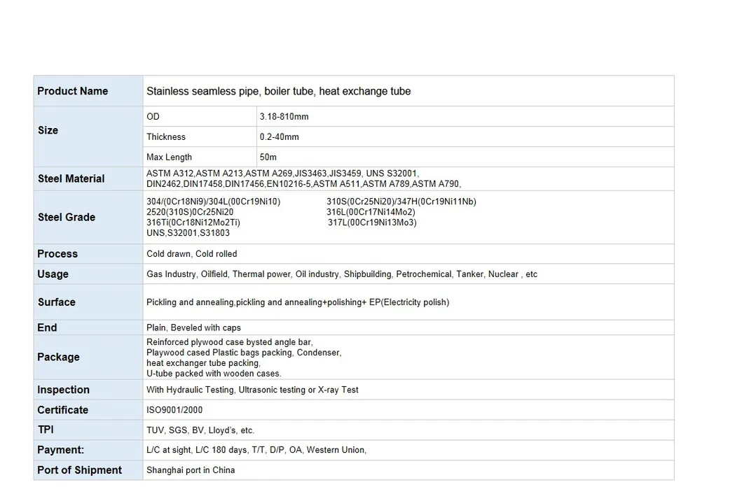 Stainless Steel, Seamless Pipe, Tp 316L, U Tube