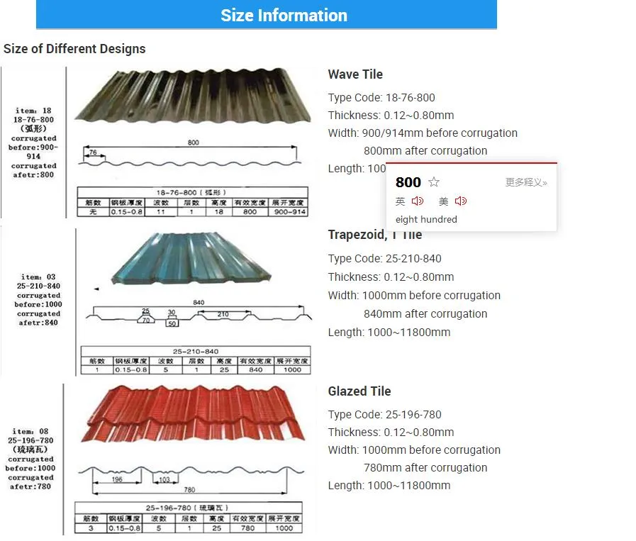 Steel Metal Material Zinc Coated Corrugated Galvanized Steel Roofing Sheet