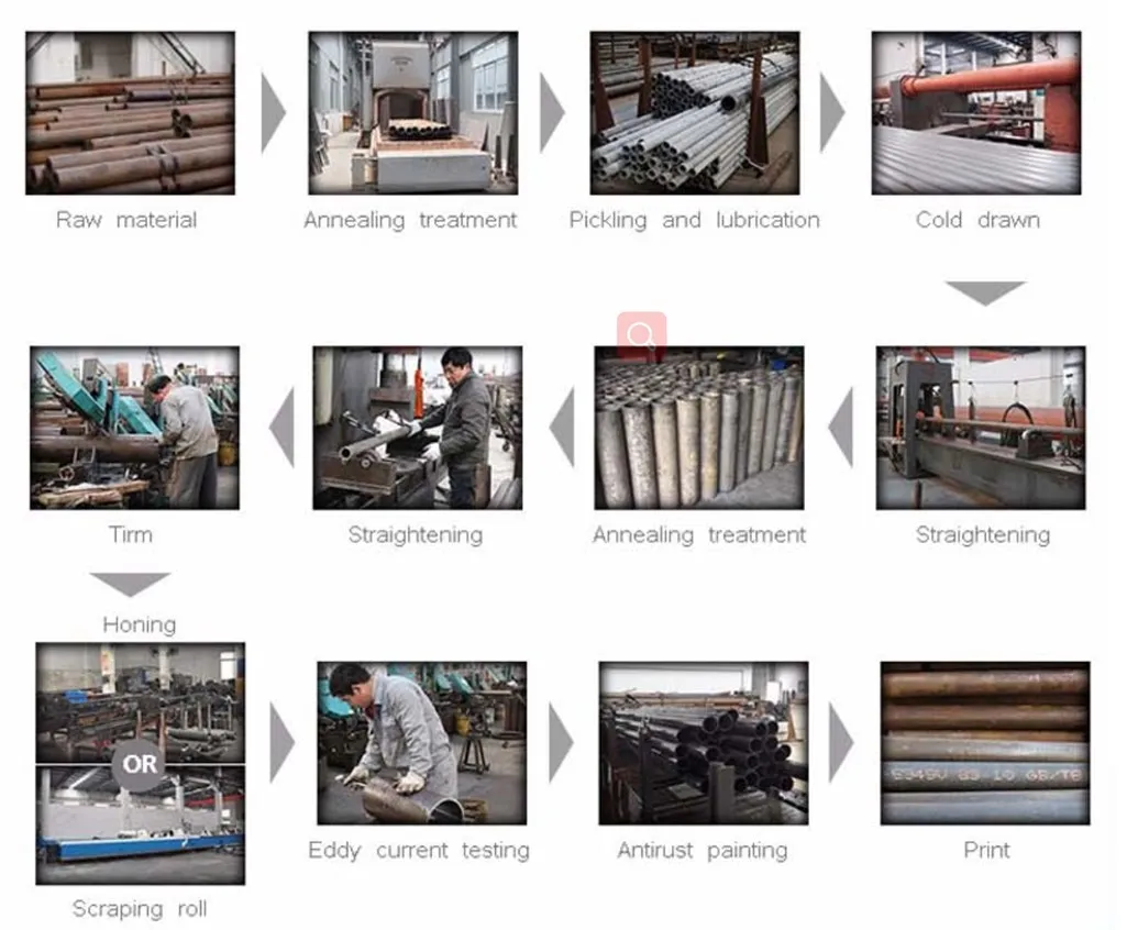 Stkm 13c SAE 1045 AISI 1045 Seamless Honed Steel Tube for Hydraulic Cylinder Supplier