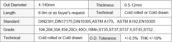 Structure Cold Rolled Seamless Carbon Steel Pipe From Liaocheng