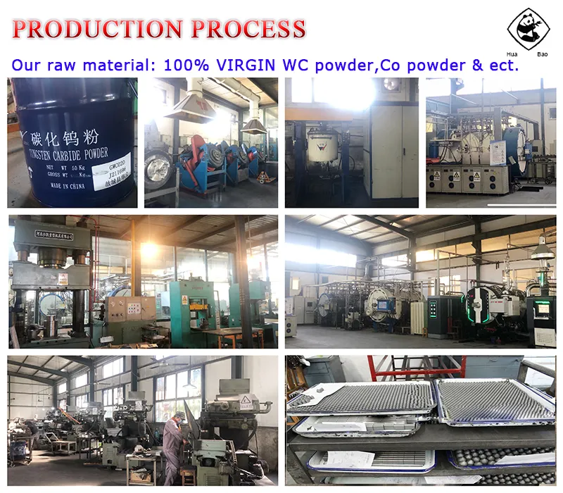 Tungsten Carbide Inserts Tips for Mining Manufacturer