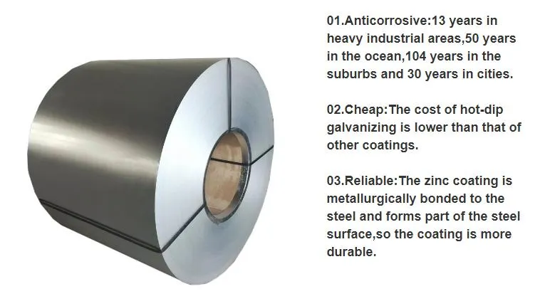 Zinc 30g-600g Hot Dipped Cold Rolled Galvanized Steel Sheet in Coil 0.2mm-0.5mm Thick Steel Coils with Cheap Price